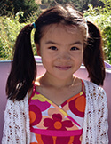 A Trip to the Hospital Sophia Fu