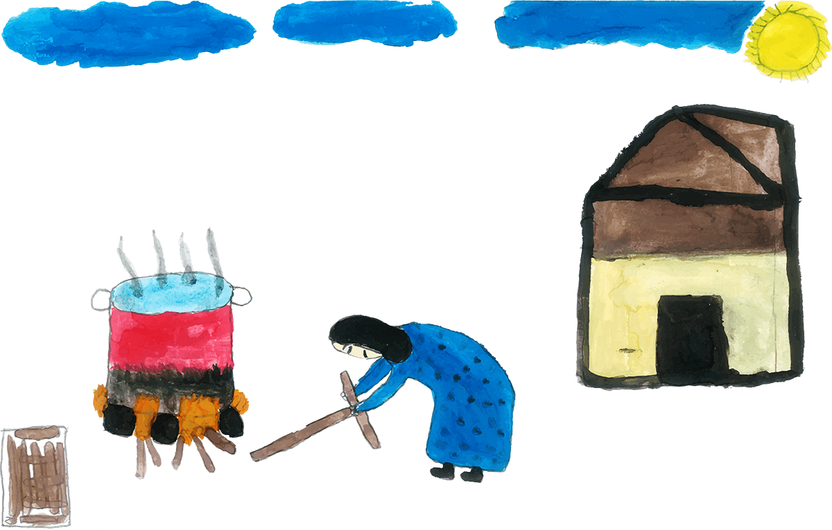 Aya-Bashir-Al-Mohammad