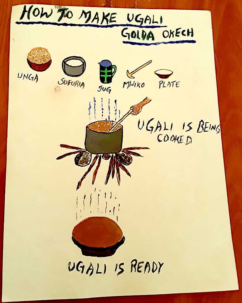 ‘How to Make a…’ Manual Workshop (including ‘Recipes’ and ‘Buildings & Maintenance’) no. 2